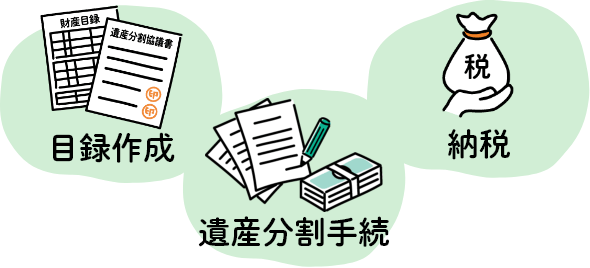 目録作成、遺産分割手続、納税