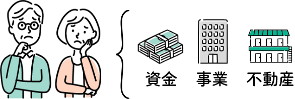 資金、事業、不動産