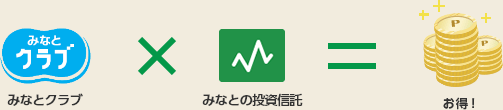 みなとクラブ ✕ みなとの投資信託 = お得!