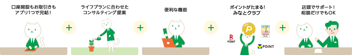 口座開設もお取引きもアプリ1つで完結！ ＋ ライフプランに合わせたコンサルティング提案 ＋ 便利な機能 ＋ ポイントがたまる！みなとクラブ ＋ 店頭でサポート！相談だけでもOK