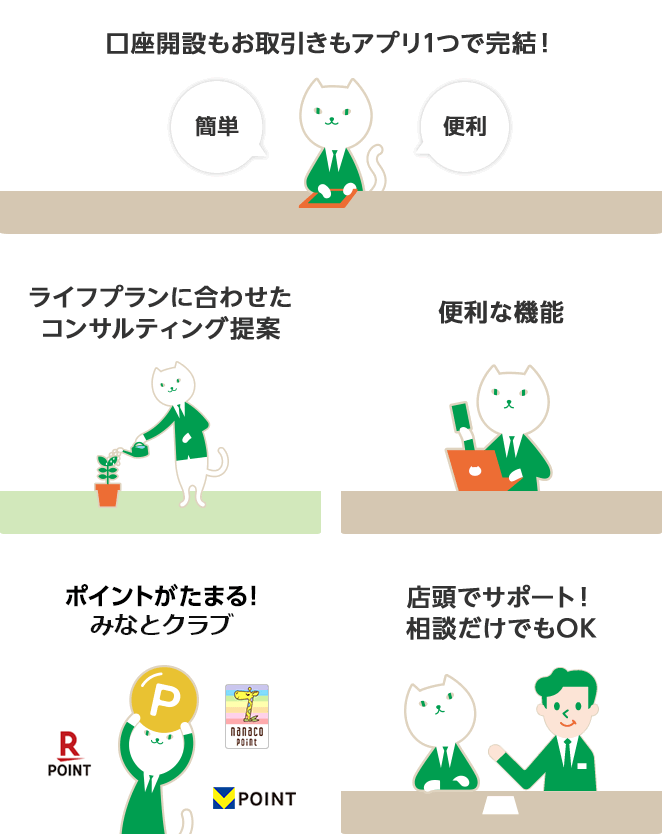 口座開設もお取引きもアプリ1つで完結！ ＋ ライフプランに合わせたコンサルティング提案 ＋ 便利な機能 ＋ ポイントがたまる！みなとクラブ ＋ 店頭でサポート！相談だけでもOK