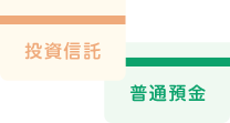 投資信託口座＋普通預金口座
