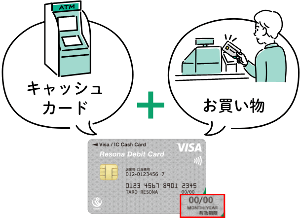 キャッシュカード+お買い物