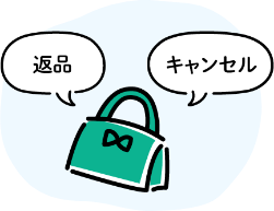 キャンセル・返金について