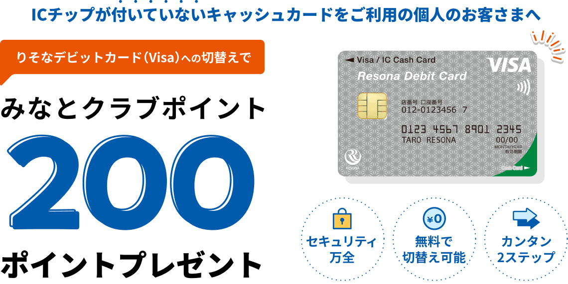ICチップが付いていないキャッシュカードをご利用の個人のお客さまへりそなデビットカード(Visa)への切替えでみなとクラブポイント200ポイントプレゼント