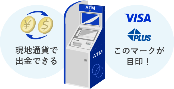 現地通貨で出金できる 【ロゴ】VISA【ロゴ】PLUS このマークが目印!