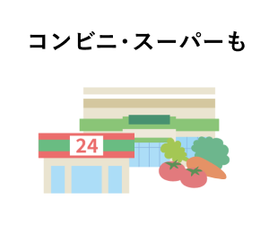 コンビニ・スーパーも