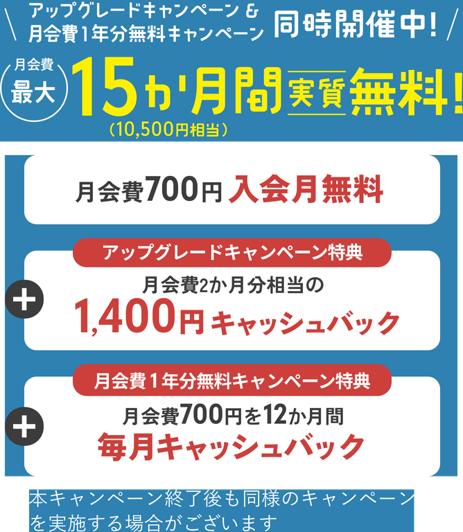 アップグレードキャンペーン＆月会費1年分無料キャンペーン同時開催中！ 月会費最大15か月間実質無料！(10,500円相当) 月会費700円 入会月無料 + アップグレードキャンペーン特典 月会費2か月分相当の1,400円キャッシュバック + 月会費1年分無料キャンペーン特典 月会費700円を12か月間毎月キャッシュバック 本キャンペーン終了後も同様のキャンペーンを実施する場合がございます