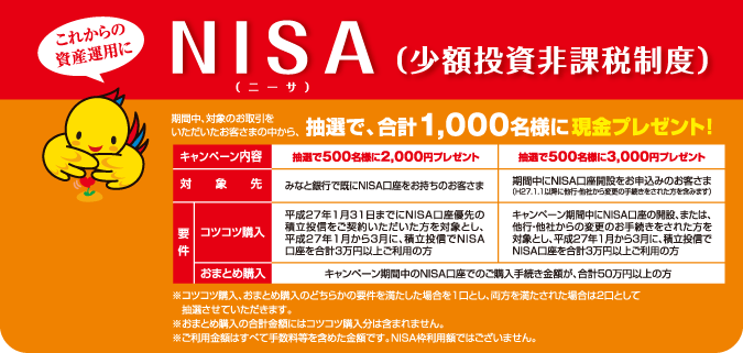 NISA（少額投資非課税制度）