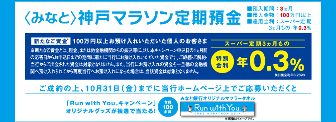 ＜みなと＞神戸マラソン定期預金