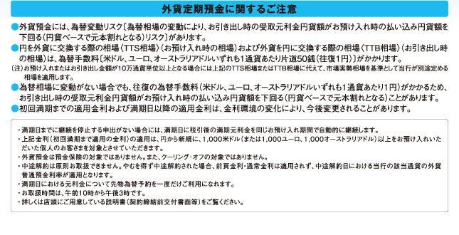 外貨定期預金に関するご注意