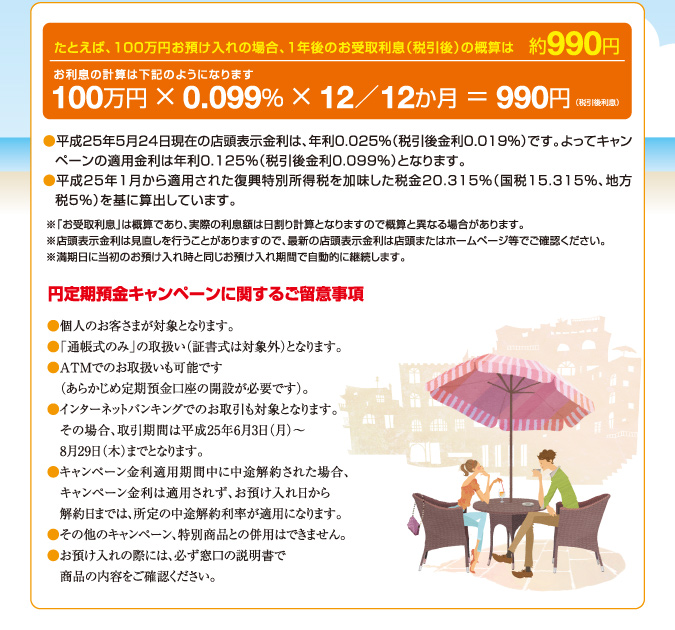 円定期預金キャンペーンに関するご留意事項