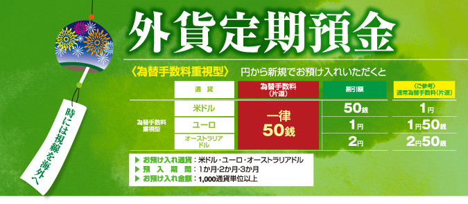 外貨定期預金