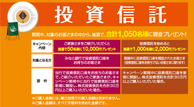みなと〉ウェルカムキャンペーン｜個人のお客さま｜みなと銀行