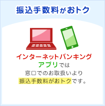 振込手数料がおトク：インターネットバンキングモバイルバンキングでは窓口でのお取扱いより振込手数料がおトクです。