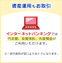 資産運用もお取引：インターネットバンキングでは円定期、投資信託、外貨預金がお取引いただけます。（※一部手数料が窓口よりおトクになります）。