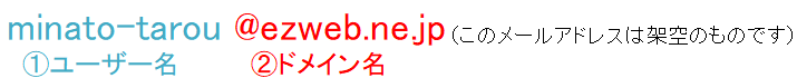 メールアドレス例