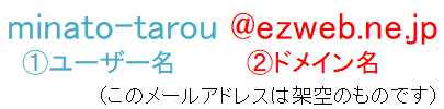 メールアドレス例