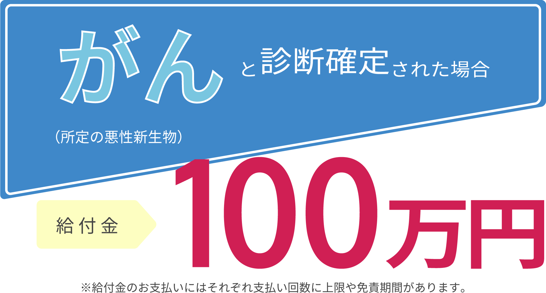 ローン残高0円と先進医療