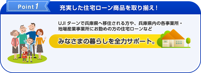 Point1 充実した住宅ローン商品を取り替え！