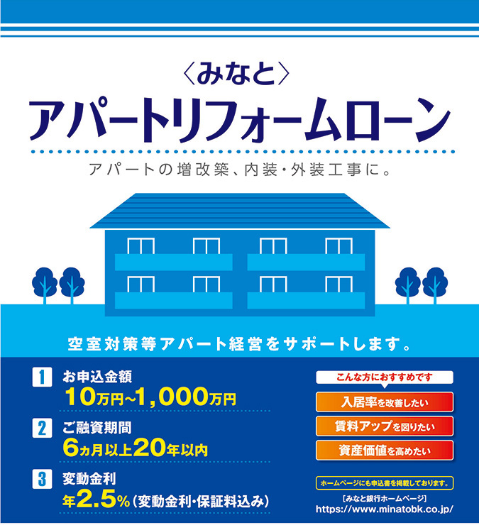 アパートリフォームローン