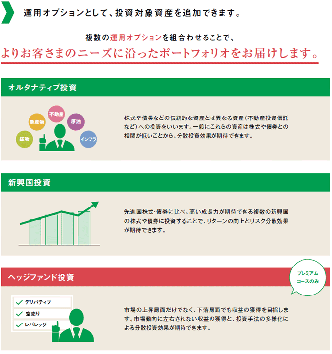 運用オプションとして、投資対象資産を追加できます。