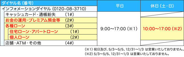 営業時間