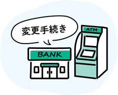 ご利用限度額の変更方法